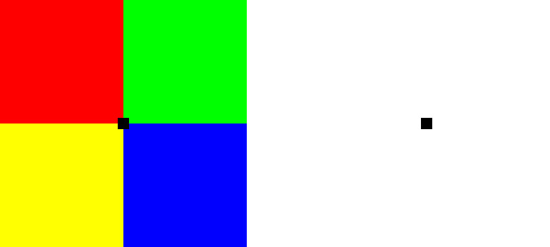 Strumenti per leggere il colore